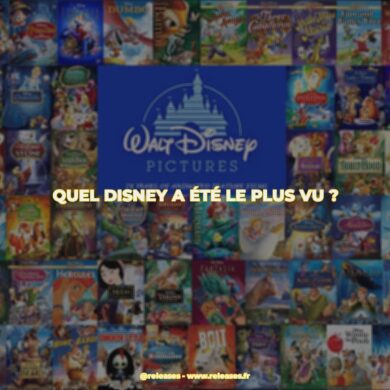 Quel disney a été le plus vu ?