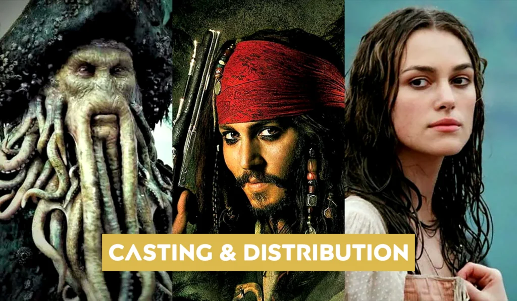 Distribution et Casting Pirates des Caraïbes 6
