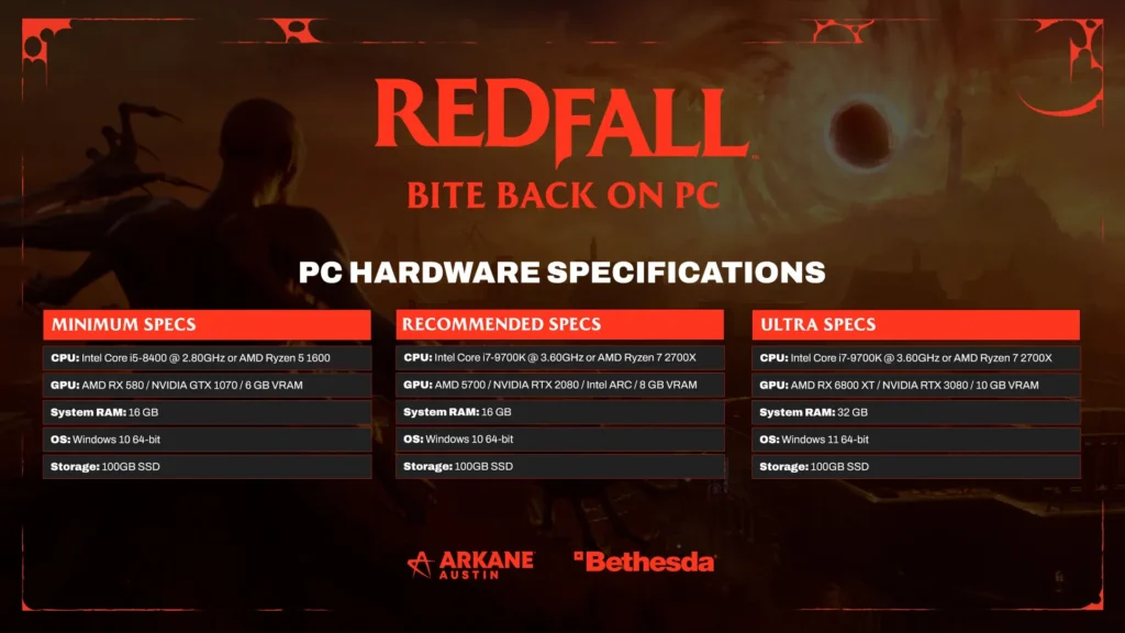 Redfall PC - Configuration requise