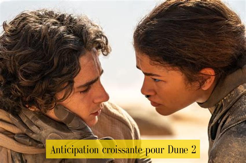 Anticipation croissante pour Dune 2