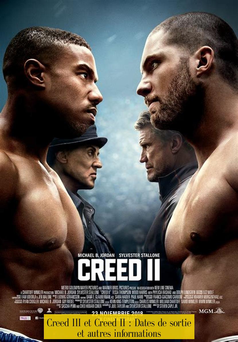 Creed III et Creed II : Dates de sortie et autres informations