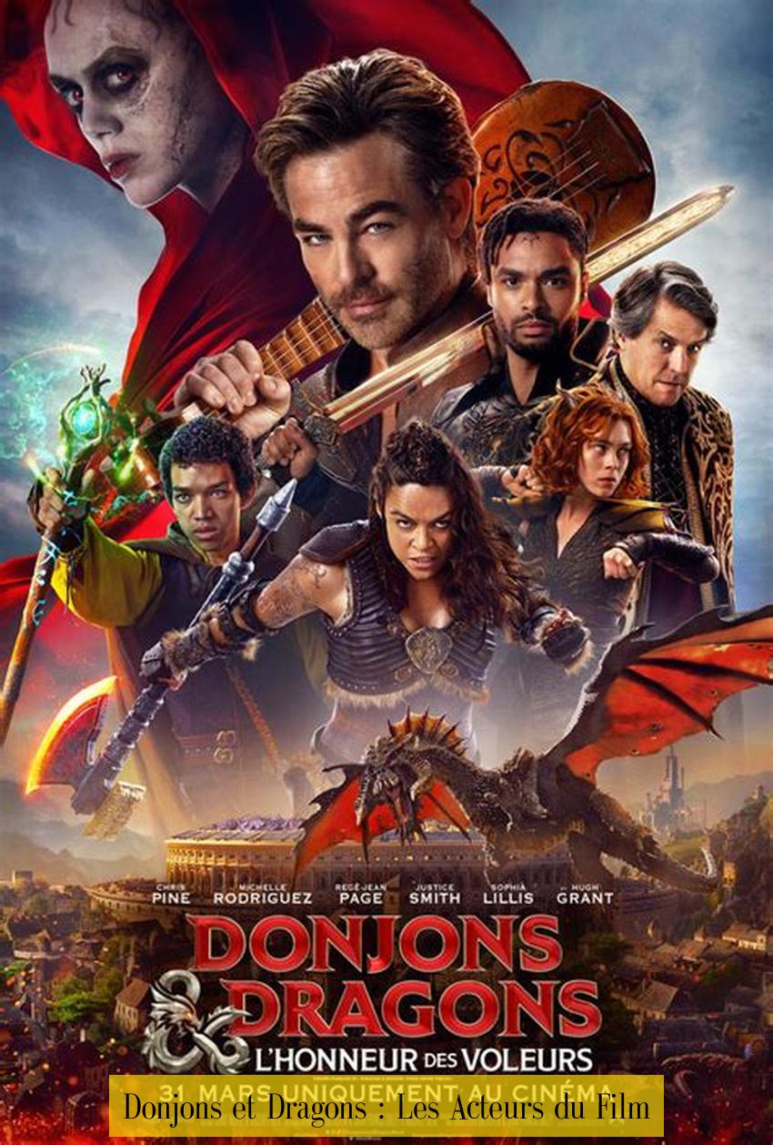 Donjons et Dragons : Les Acteurs du Film