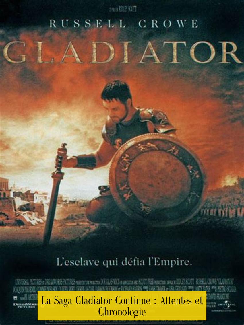 La Saga Gladiator Continue : Attentes et Chronologie