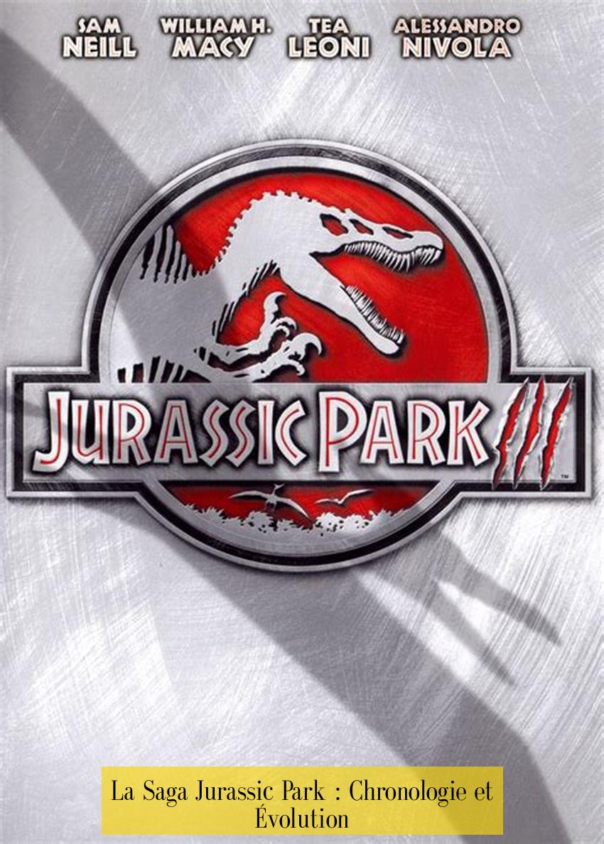 La Saga Jurassic Park : Chronologie et Évolution