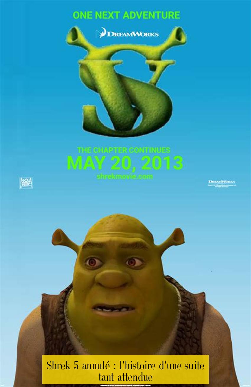 Shrek 5 annulé : l'histoire d'une suite tant attendue