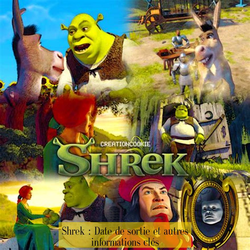 Shrek : Date de sortie et autres informations clés