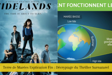 Terre de Marées Explication Fin : Décryptage du Thriller Surnaturel