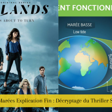 Terre de Marées Explication Fin : Décryptage du Thriller Surnaturel