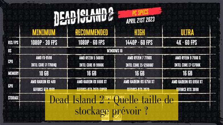 Dead Island 2 : Quelle taille de stockage prévoir ?